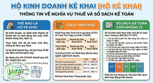 HỘ KÊ KHAI LÀ GÌ
